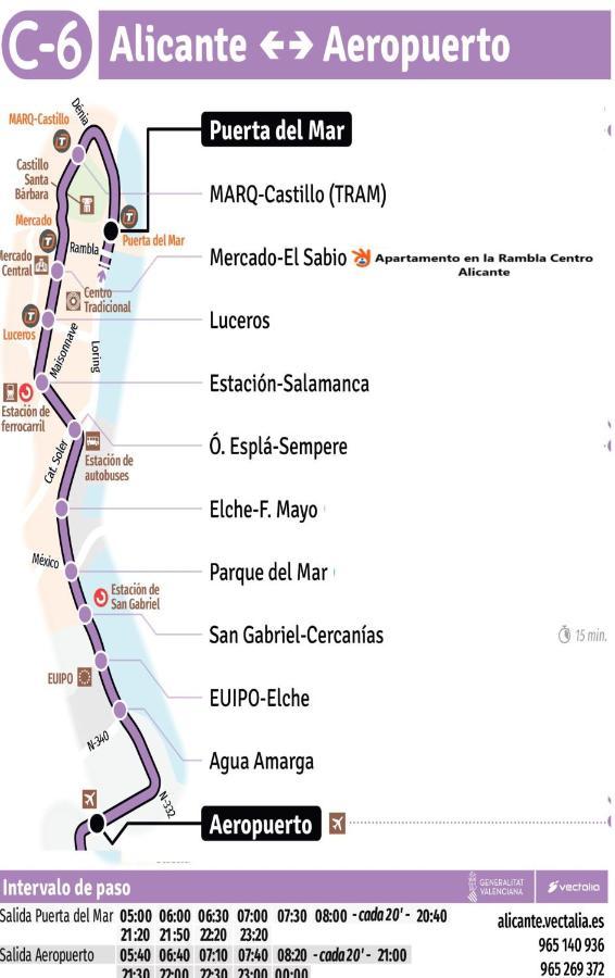 En La Rambla Centro Apartment